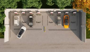 Parking Assistance Systems