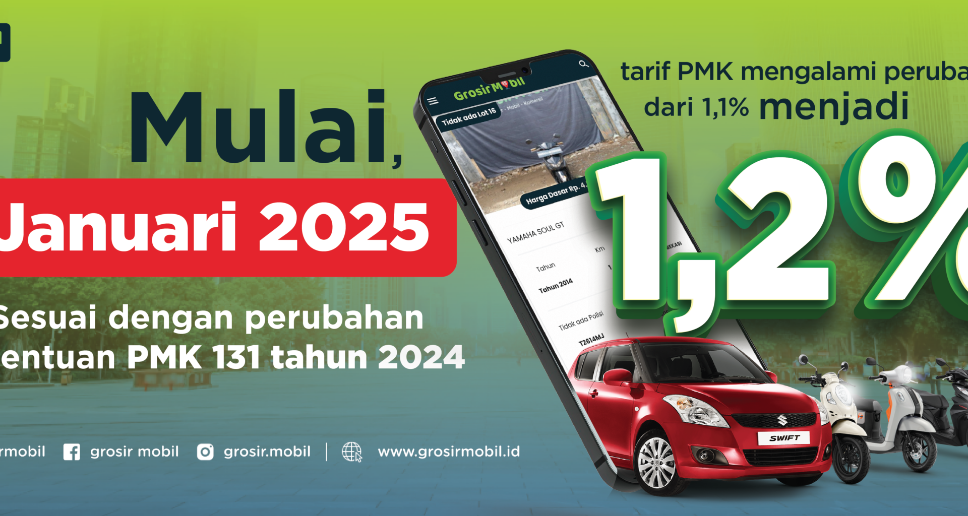 Pajak Unit Grosirmobil.id Menjadi 1.2%