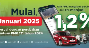Perubahan Ketentuan PMK 131 Tahun 2024 Dan Pajak Unit Grosirmobil.id Menjadi 1.2%