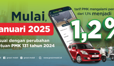 Pajak Unit Grosirmobil.id Menjadi 1.2%