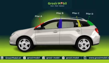 pilar mobil