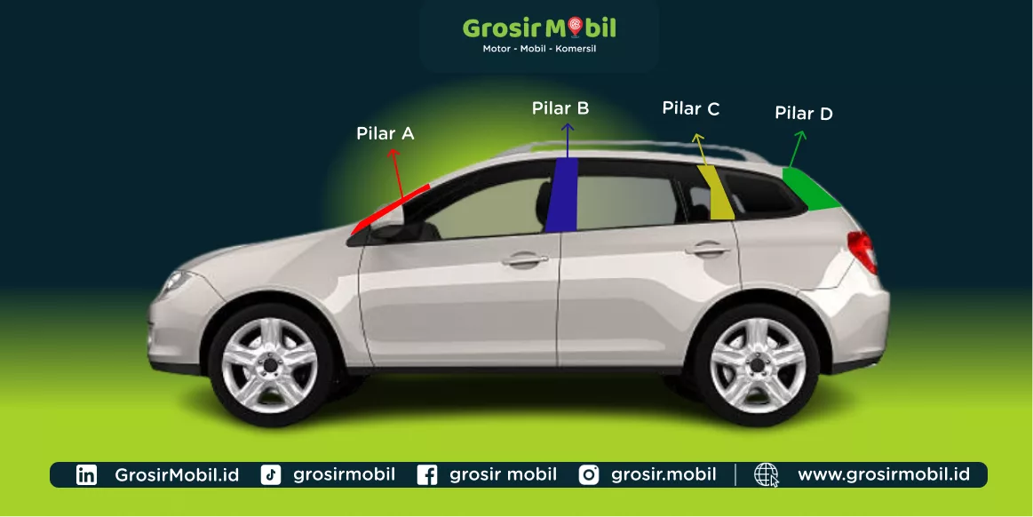 pilar mobil