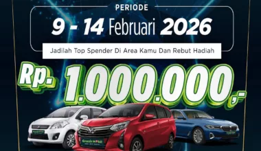 Top Spender Grosir Mobil 2026