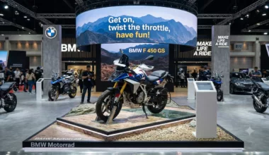 BMW F 450 GS GIIAS 2026